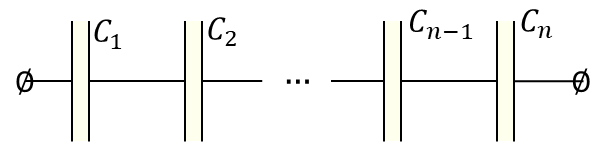  Series of capacitors 